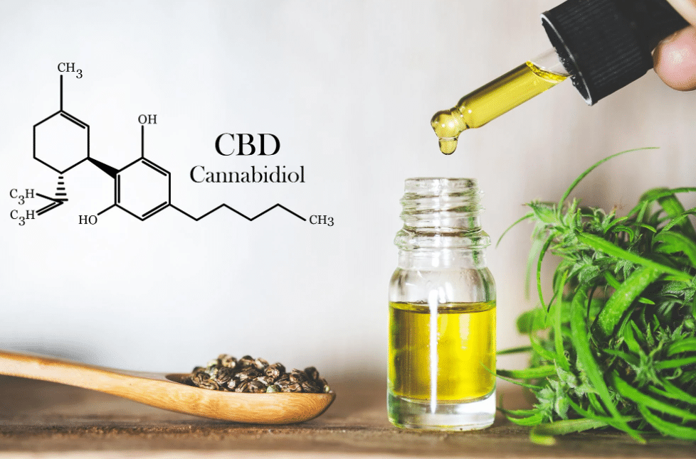 molecule cbd